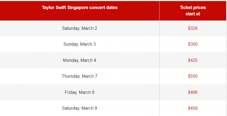 How much are tickets to see Taylor Swift in Singapore? Daily Online News